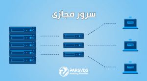 سرور مجازی