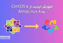 آموزش آپدیت CentOS 7 به AlmaLinux 8