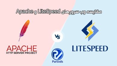 مقایسه وب سرورهای LiteSpeed و Apache