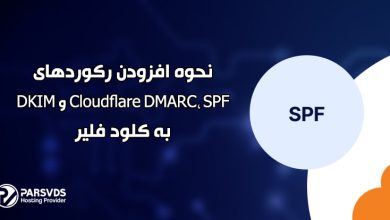 نحوه افزودن رکوردهای Cloudflare DMARC، SPF و DKIM به کلودفلیر