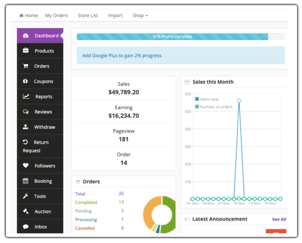 Empower Your Vendors to Smoothly Manage Their Stores 