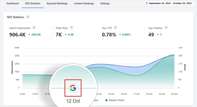 aioseo-seo-statistics-timeline-min