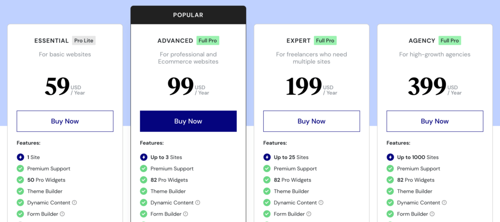 Elementor Pricing