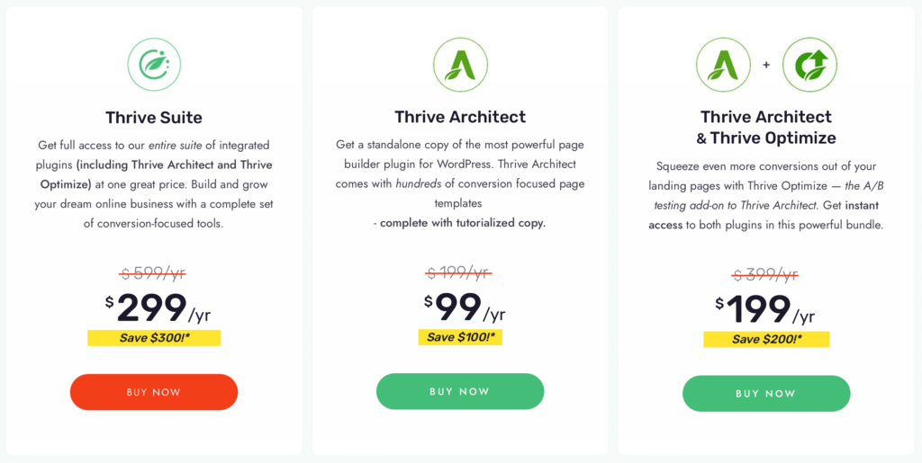 Thrive Architect pricing