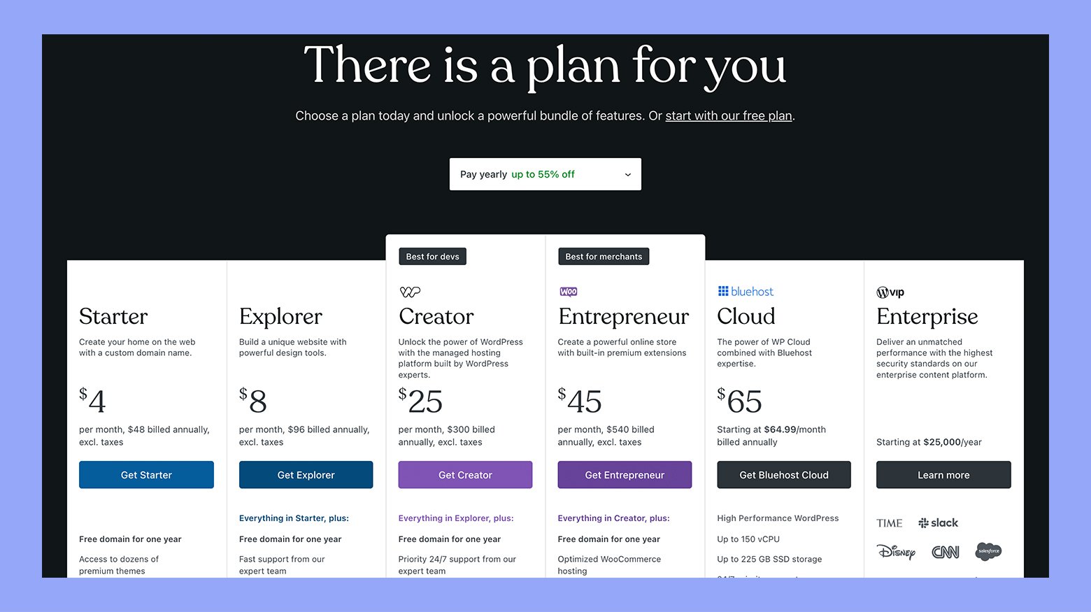 Pricing plans of WordPress.com