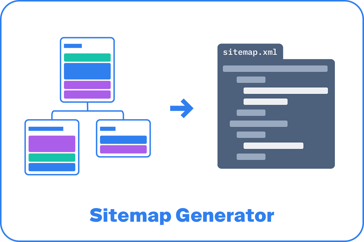 Final: How To Create a Sitemap?