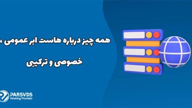 همه چیز درباره هاست ابر عمومی ، خصوصی و ترکیبی