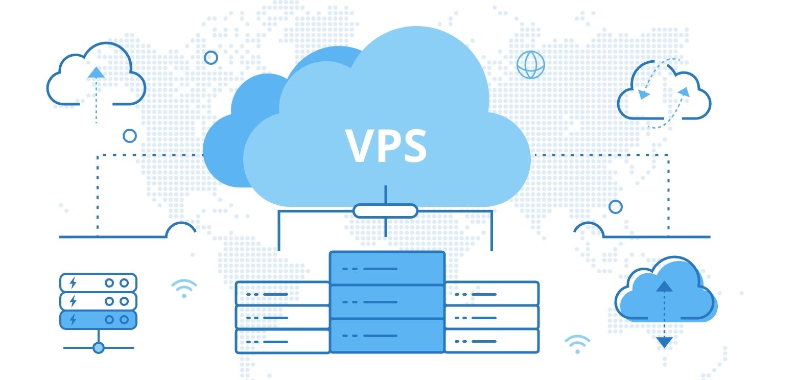 What Is VPS Hosting? | FS Community