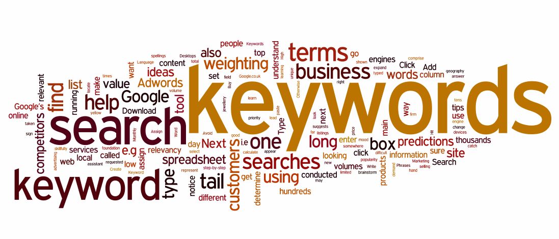 The Guide to Understanding Long-Tail Keywords