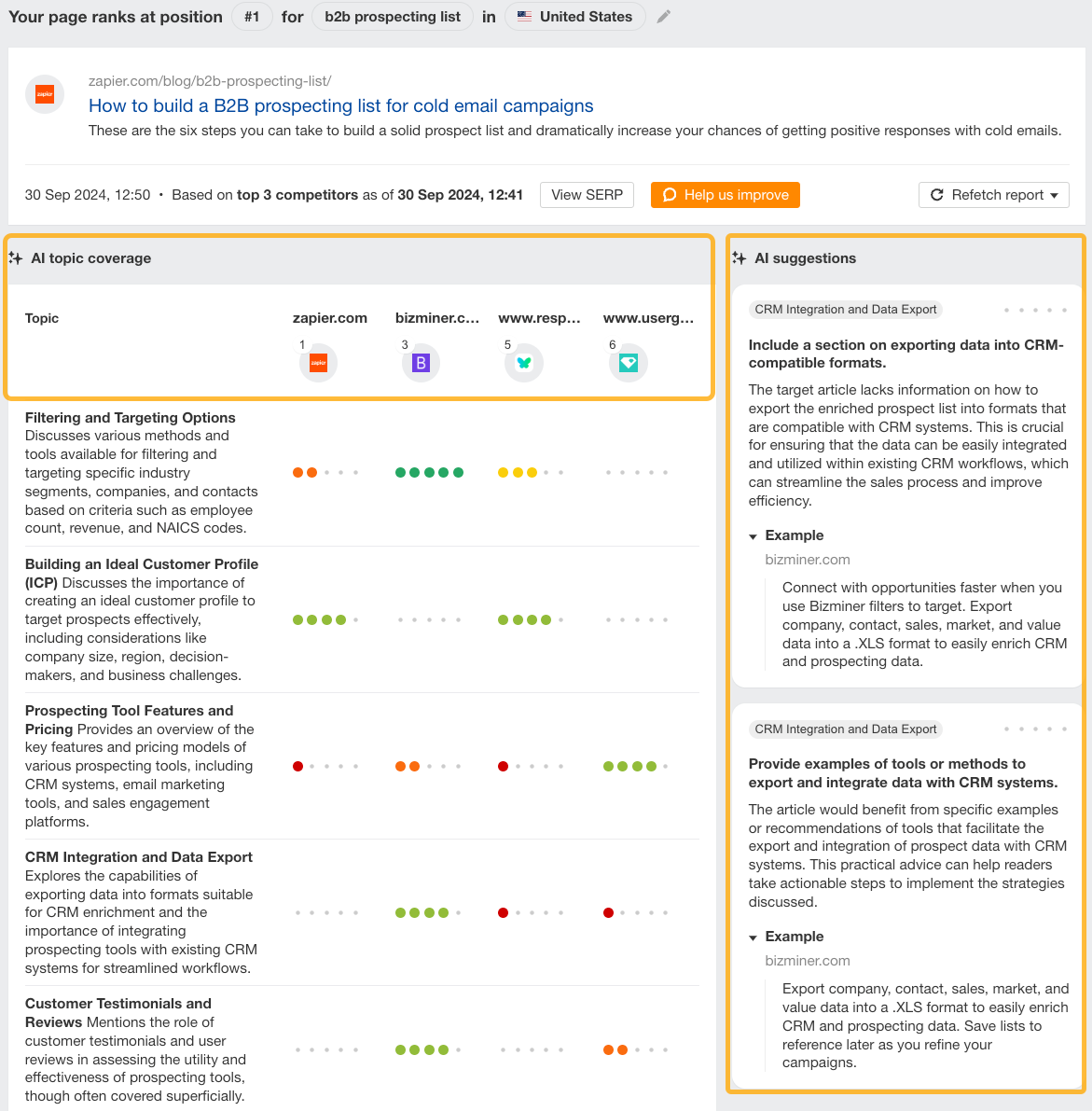 Screenshot from Ahrefs, Nov 2024