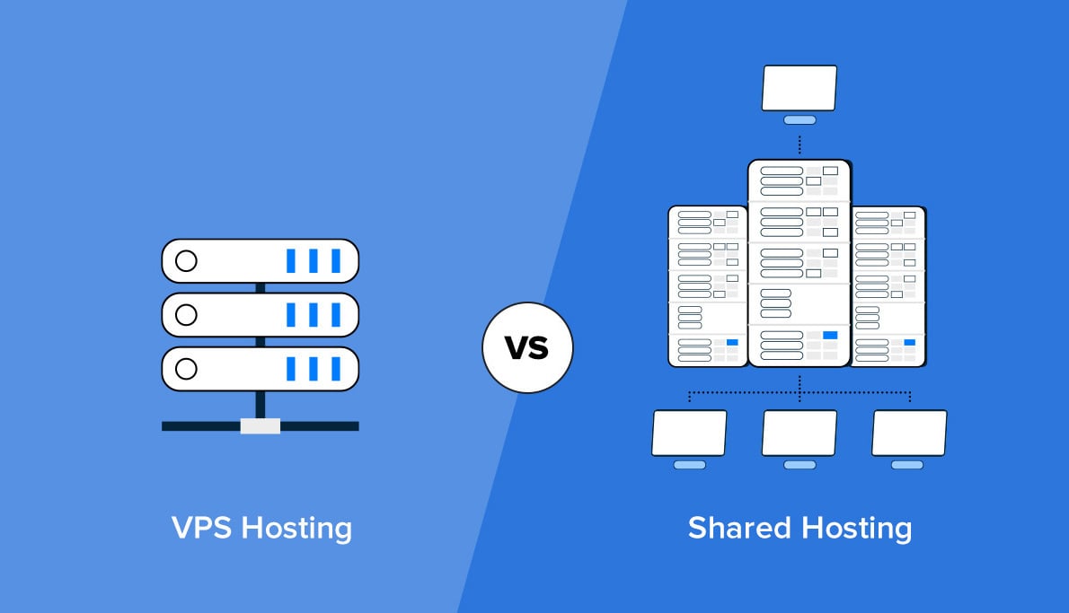 Shared Hosting Vs VPS: Which One Suits Your Needs? | Blog | Stablepoint