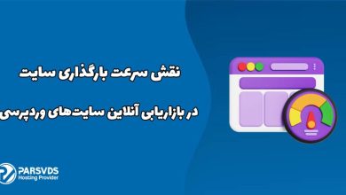 نقش سرعت بارگذاری سایت در بازاریابی آنلاین سایت‌های وردپرسی