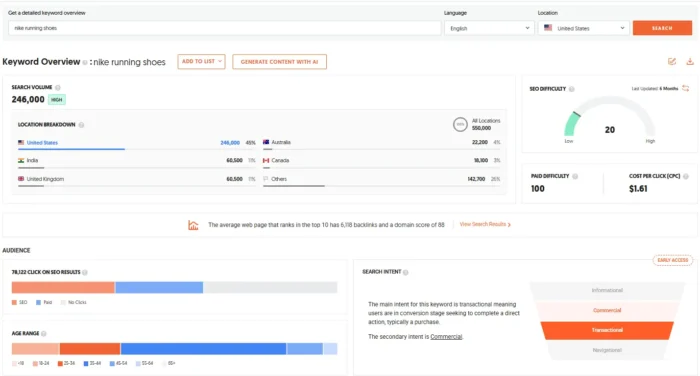 A search for non-branded keywords in Ubersuggest.