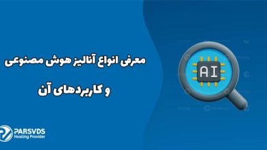 معرفی انواع آنالیز هوش مصنوعی و کاربردهای آن
