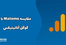 مقایسه Matomo با گوگل آنالیتیکس