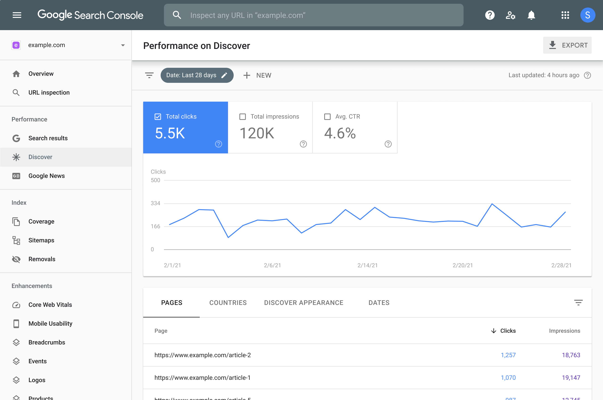 Google Search Console: A Simple Guide to Better Website Rankings - Diogo Arrais
