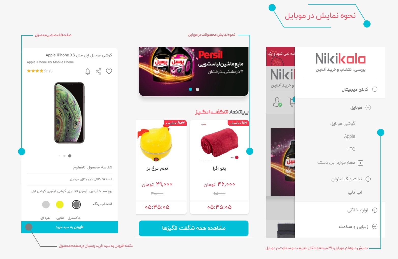 معرفی قالبهای وردپرس فروشگاهی / 10 قالب برتر فروشگاهی