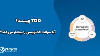 TDD چیست؟ آیا سرعت کدنویسی را بیشتر می کند؟