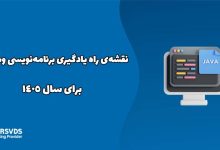 نقشه‌ی راه یادگیری برنامه‌نویسی وب جاوا برای سال ۱۴۰۵