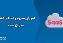 آموزش مفهوم و عملکرد SaaS به زبان ساده