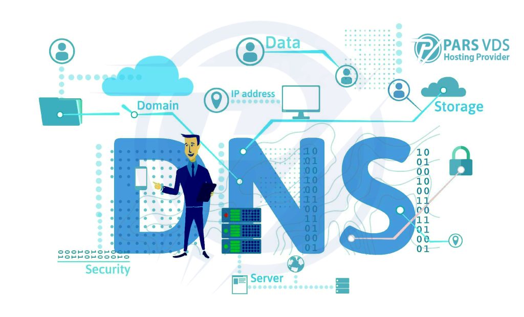 dns damin